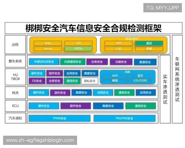 AG真人下載安全指南,避免常见风险与保障个人信息安全的实用技巧 AG真人下載安全指南,避免常见风险与保障个人信息安全的实用技巧
