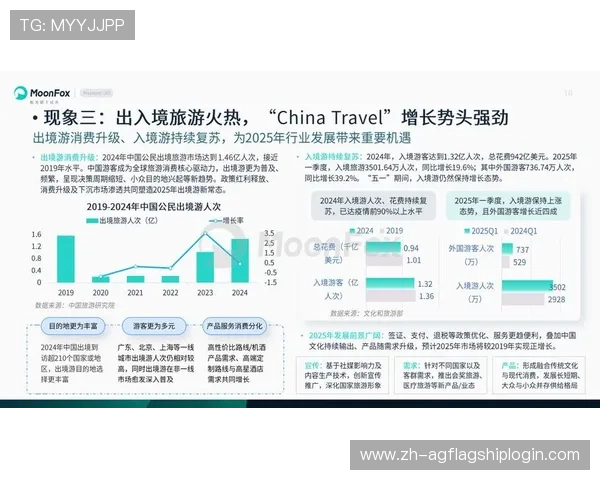 掌握9游真人视讯的最新趋势与发展方向,紧跟行业步伐实现持续盈利 掌握9游真人视讯的最新趋势与发展方向,紧跟行业步伐实现持续盈利